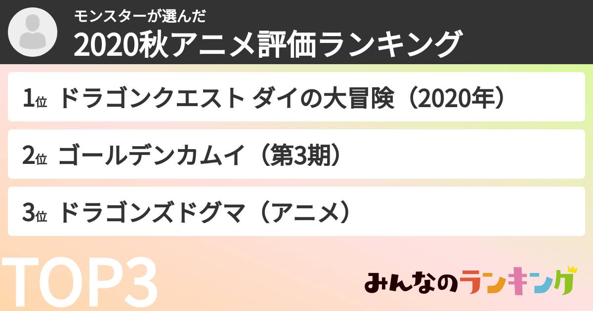 モンスターさんの「2020秋アニメ評価ランキング」