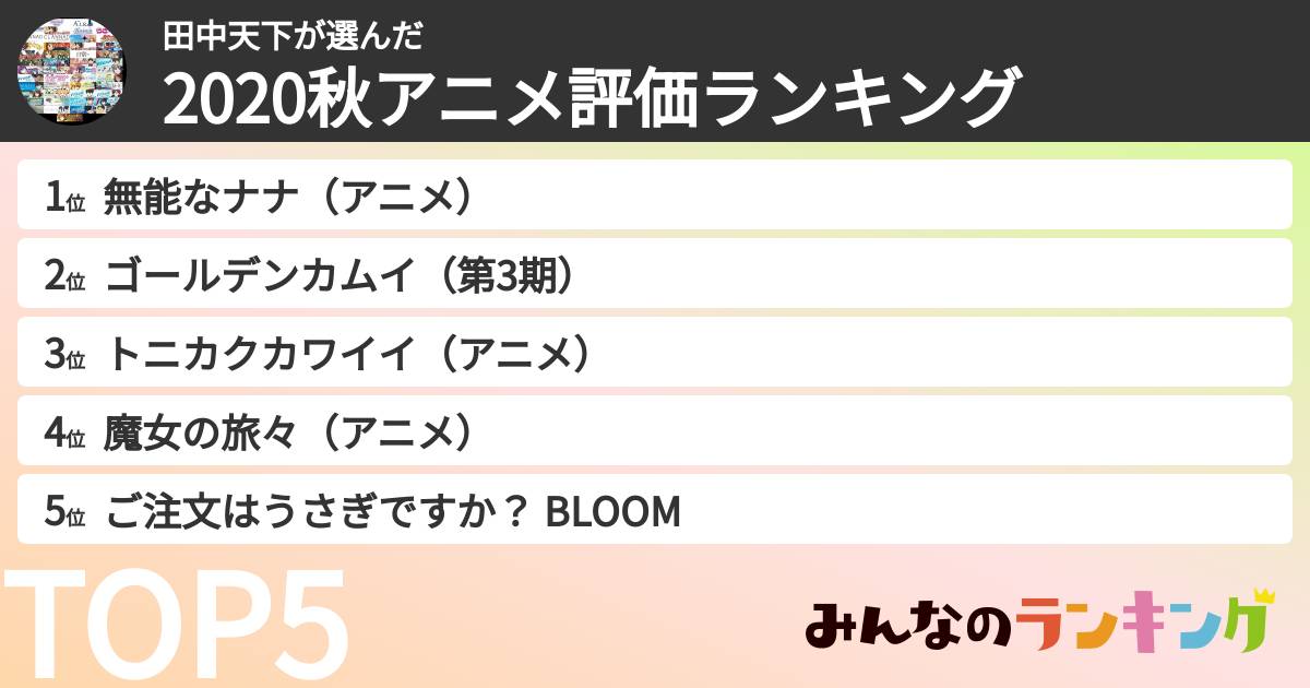 田中天下さんの「2020秋アニメ評価ランキング」