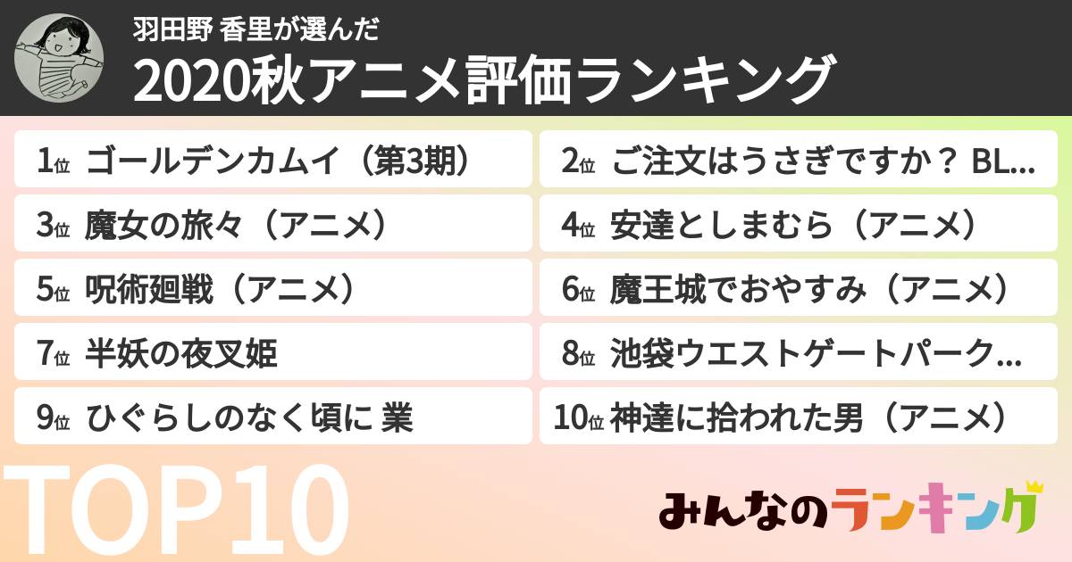 羽田野 香里さんの「2020秋アニメ評価ランキング」