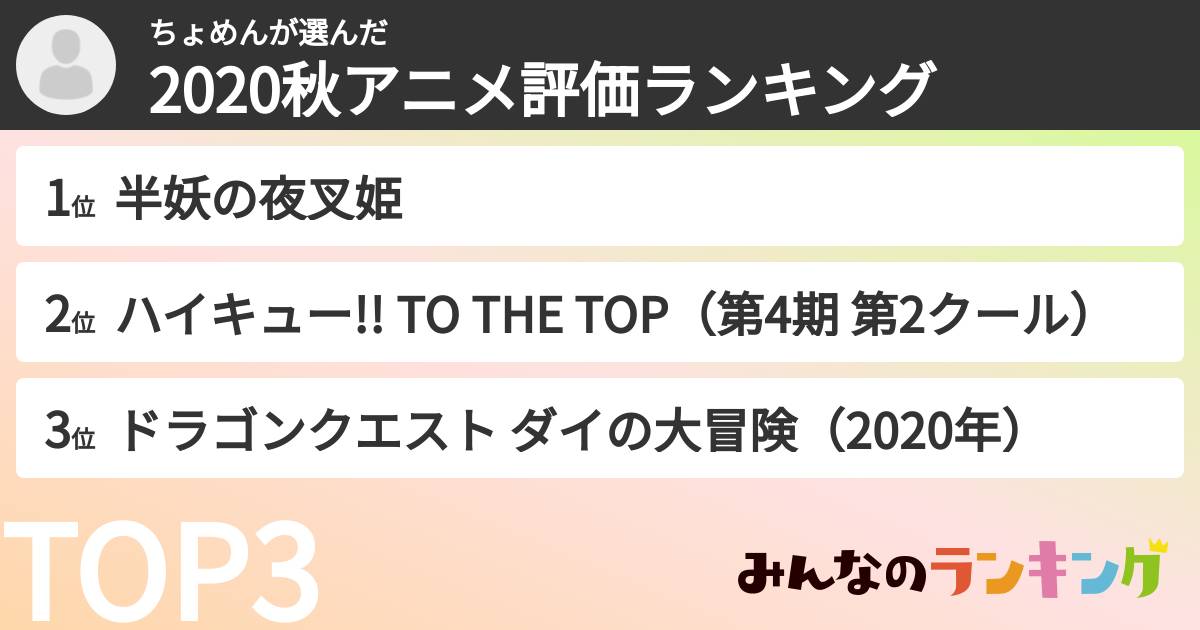 ちょめんさんの「2020秋アニメ評価ランキング」