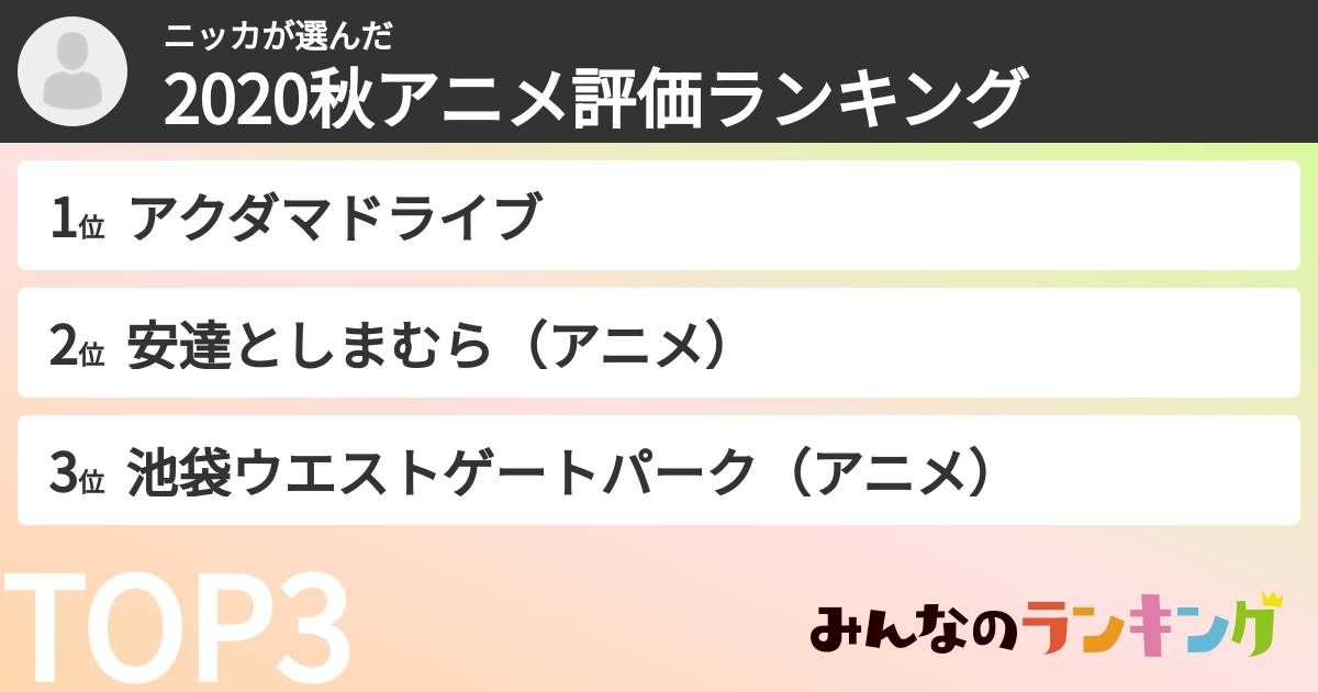 ニッカさんの「2020秋アニメ評価ランキング」