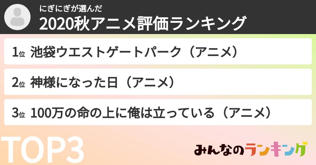 にぎにぎさんの「2020秋アニメ評価ランキング」