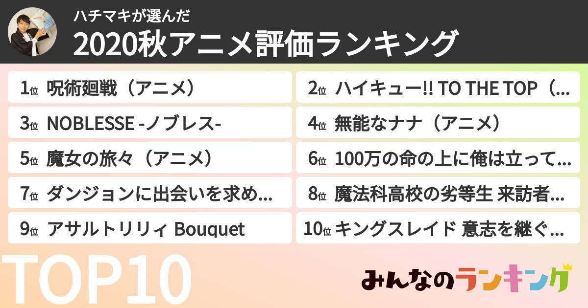 ハチマキさんの「2020秋アニメ評価ランキング」