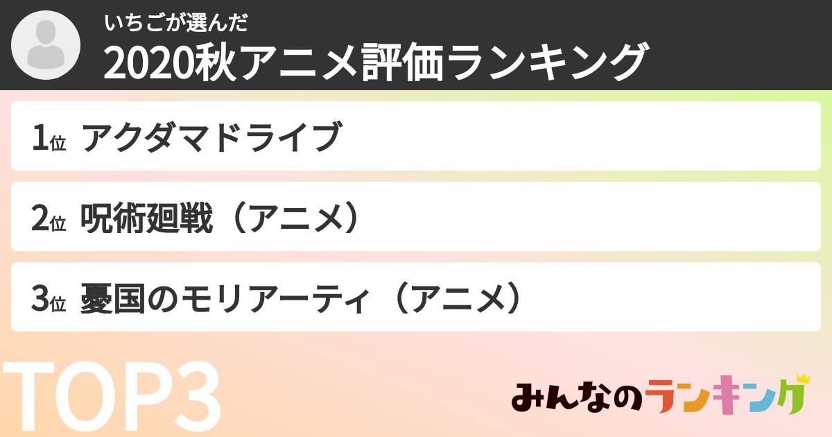 いちごさんの「2020秋アニメ評価ランキング」