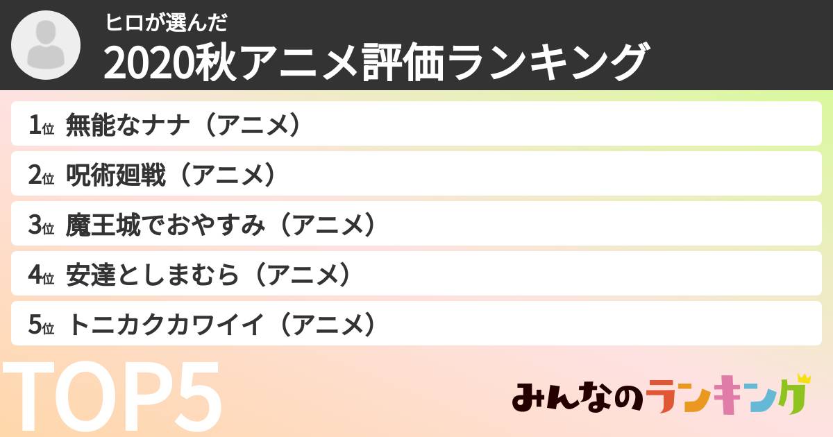 ヒロさんの「2020秋アニメ評価ランキング」
