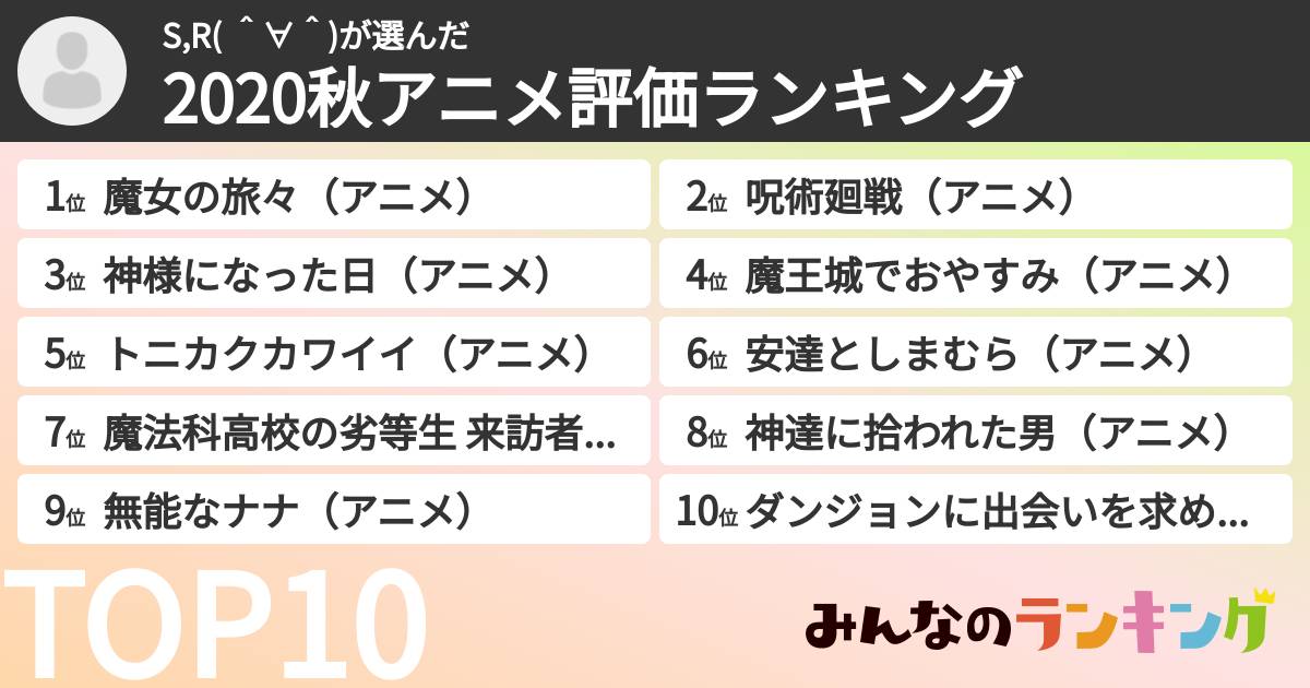 S,R(  ＾∀＾)さんの「2020秋アニメ評価ランキング」