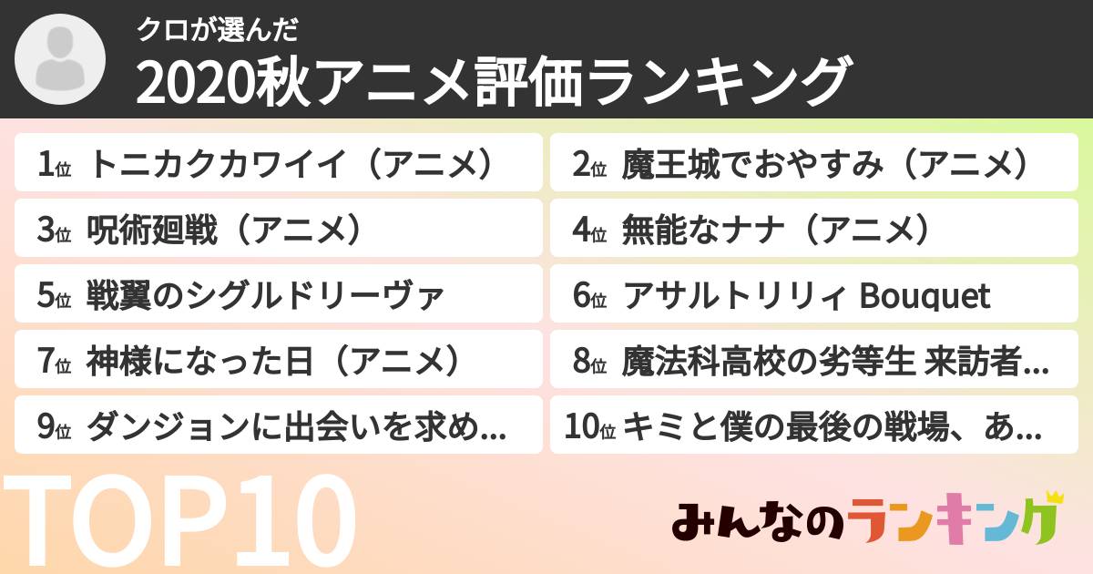 クロさんの「2020秋アニメ評価ランキング」