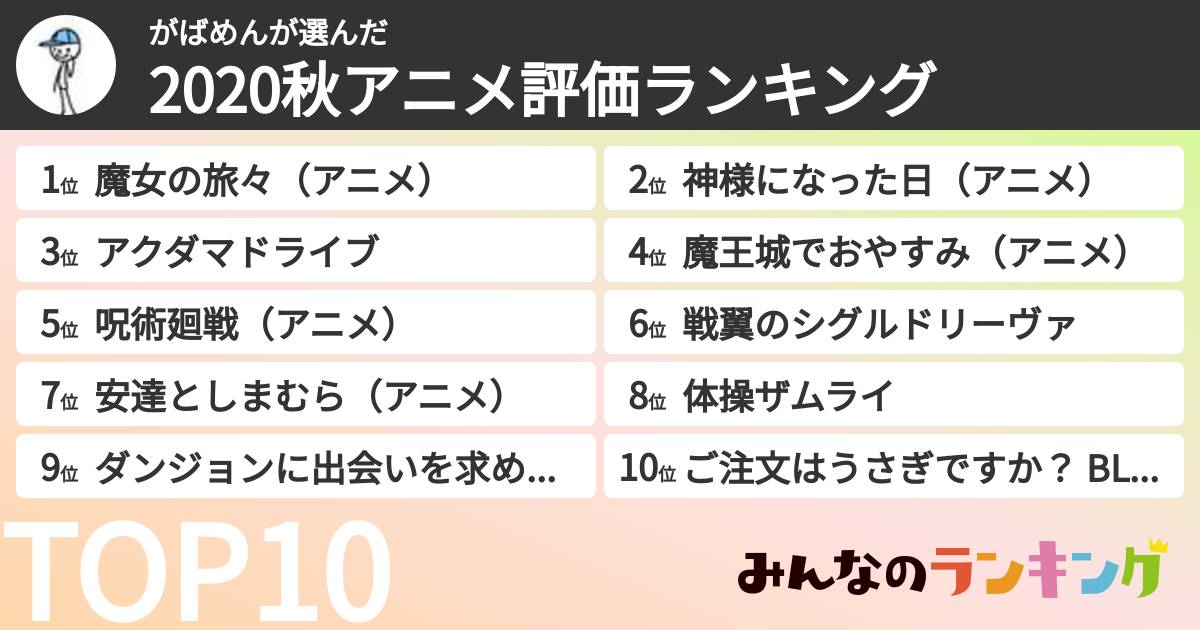 がばめんさんの「2020秋アニメ評価ランキング」