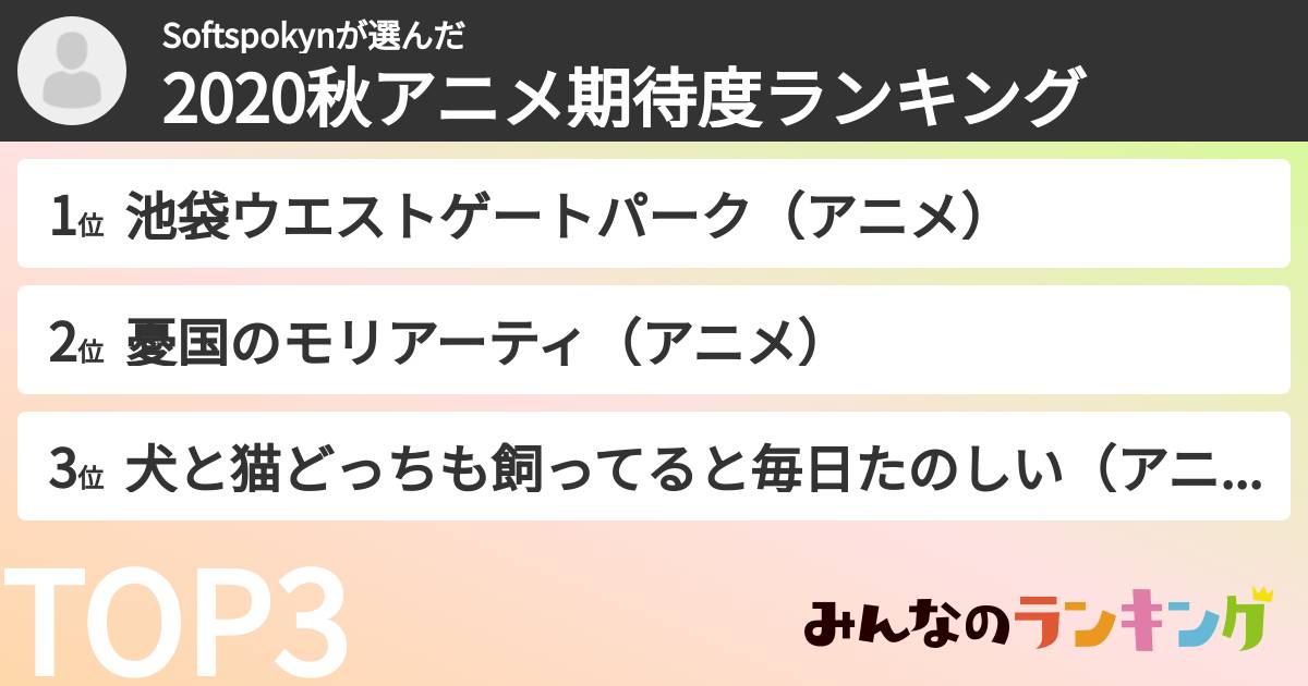 Softspokynさんの「2020秋アニメ期待度ランキング」