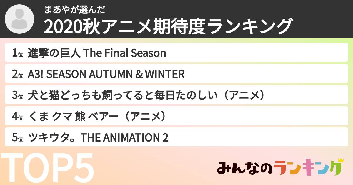 まあやさんの「2020秋アニメ期待度ランキング」