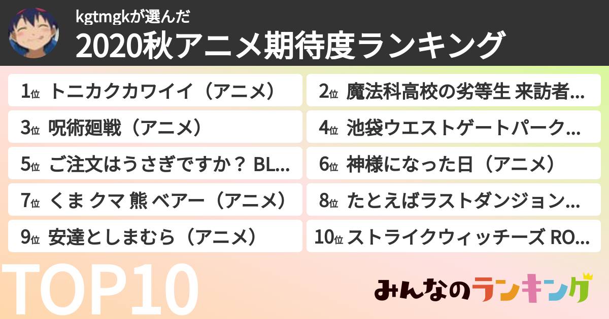 kgtmgkさんの「2020秋アニメ期待度ランキング」