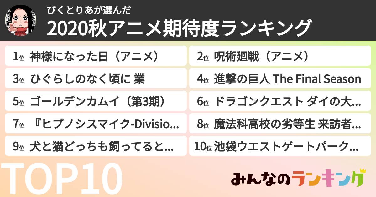 びくとりあさんの「2020秋アニメ期待度ランキング」