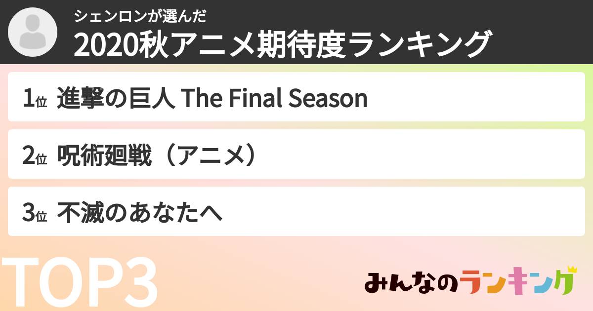 シェンロンさんの「2020秋アニメ期待度ランキング」