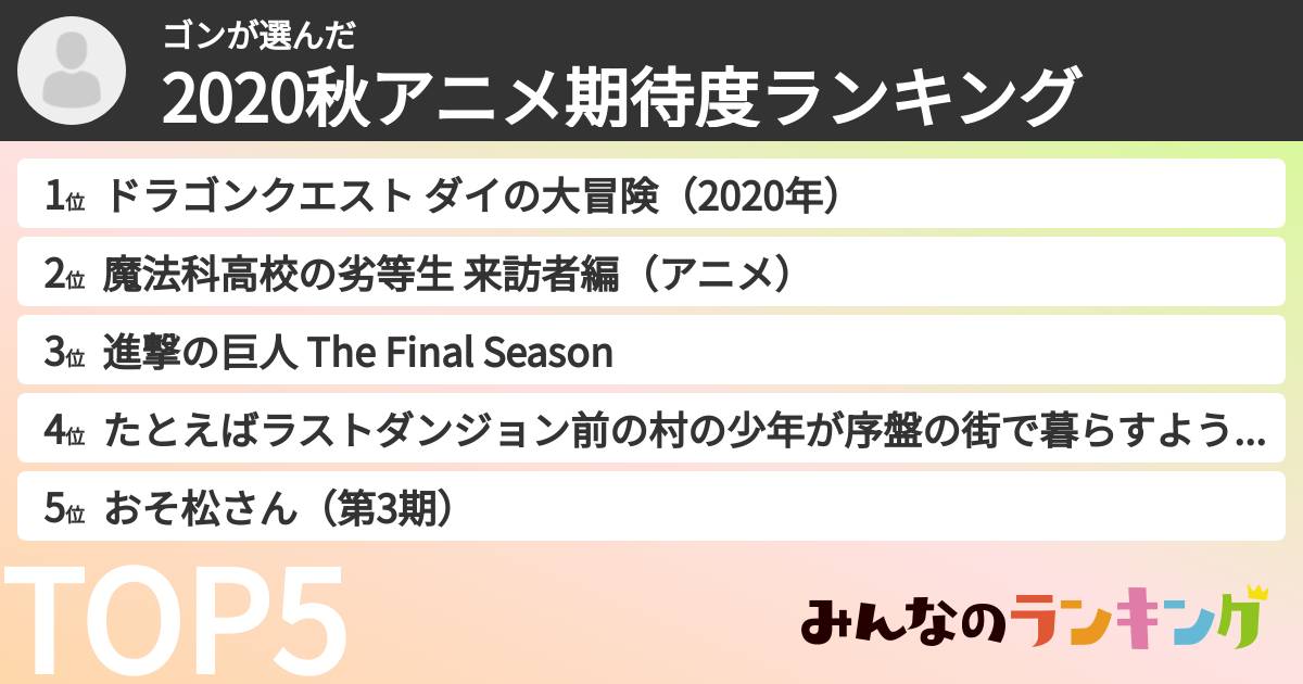 ゴンさんの「2020秋アニメ期待度ランキング」