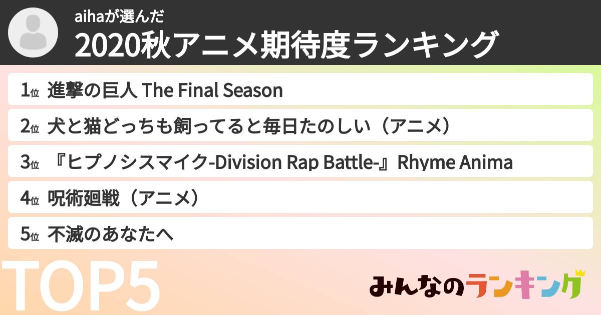 aihaさんの「2020秋アニメ期待度ランキング」