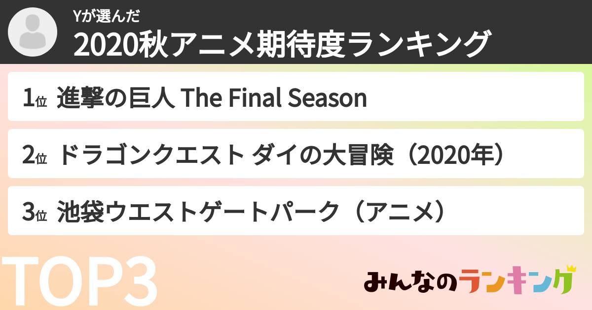 Yさんの「2020秋アニメ期待度ランキング」