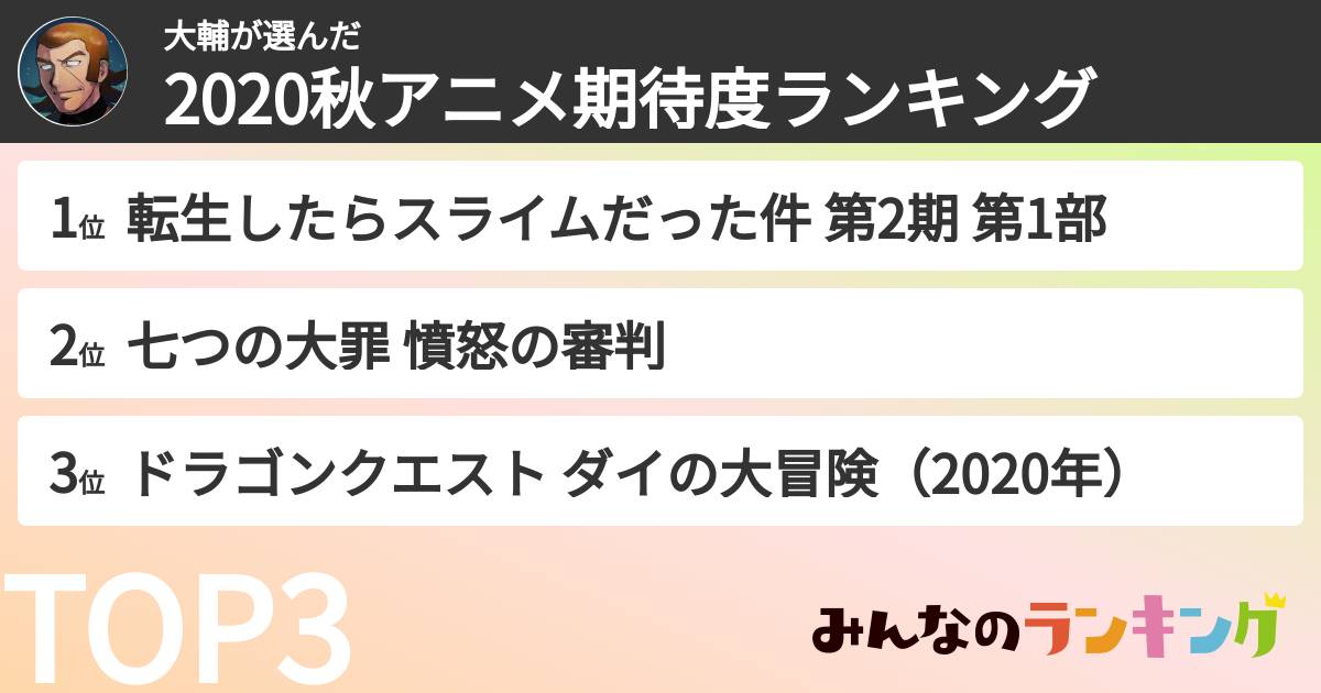 大輔さんの「2020秋アニメ期待度ランキング」