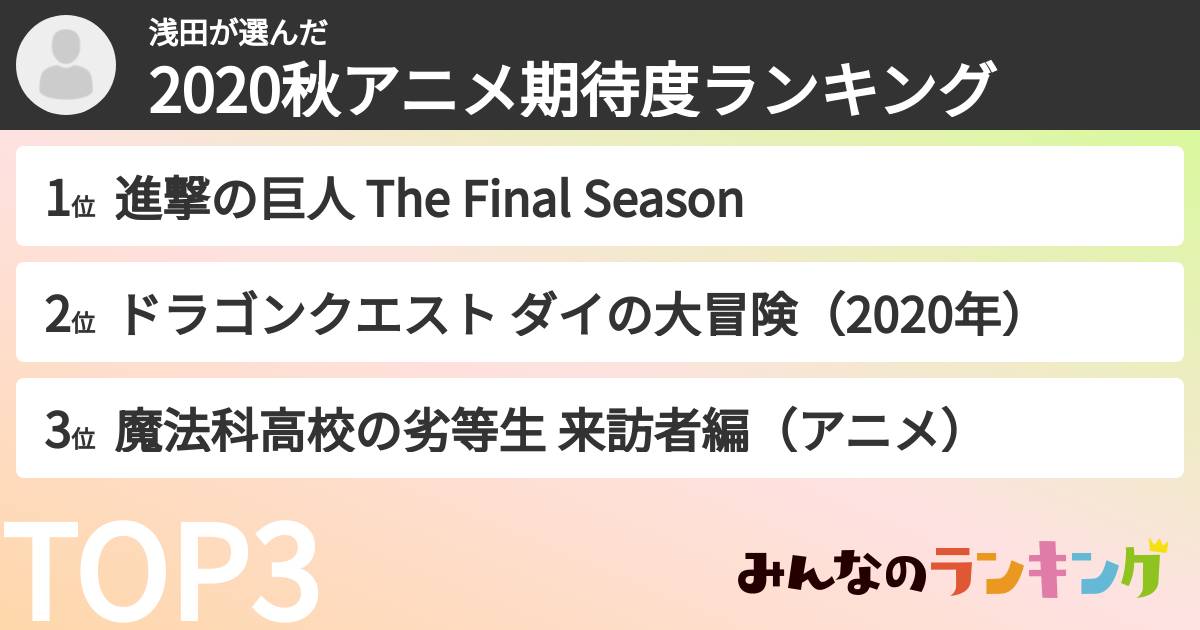 浅田さんの「2020秋アニメ期待度ランキング」