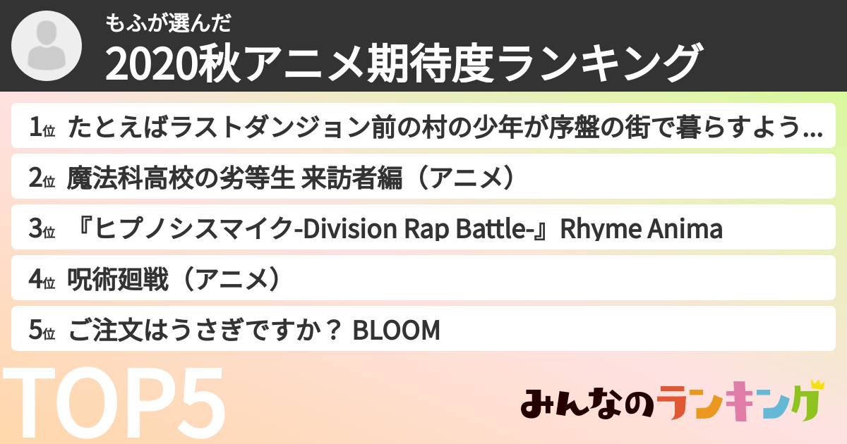 もふさんの「2020秋アニメ期待度ランキング」