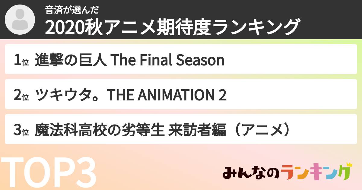 音済さんの「2020秋アニメ期待度ランキング」