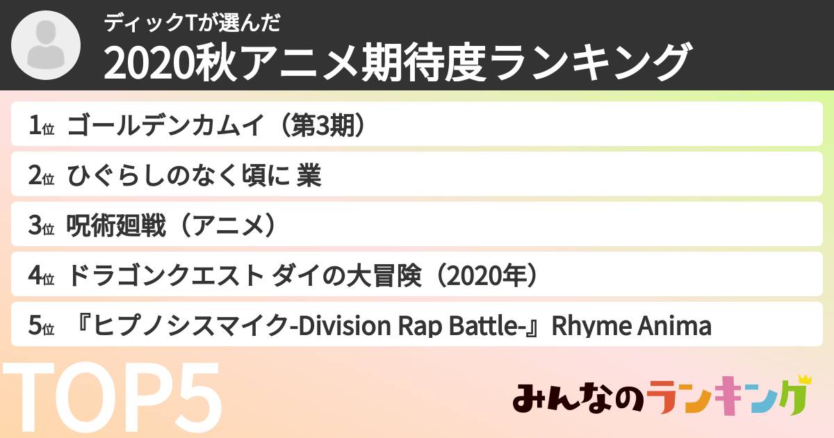 ディックTさんの「2020秋アニメ期待度ランキング」