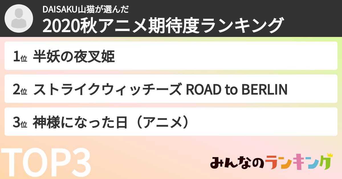 DAISAKU山猫さんの「2020秋アニメ期待度ランキング」