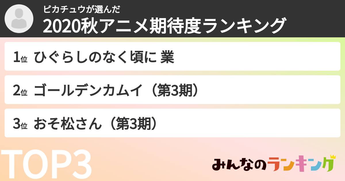 ピカチュウさんの「2020秋アニメ期待度ランキング」