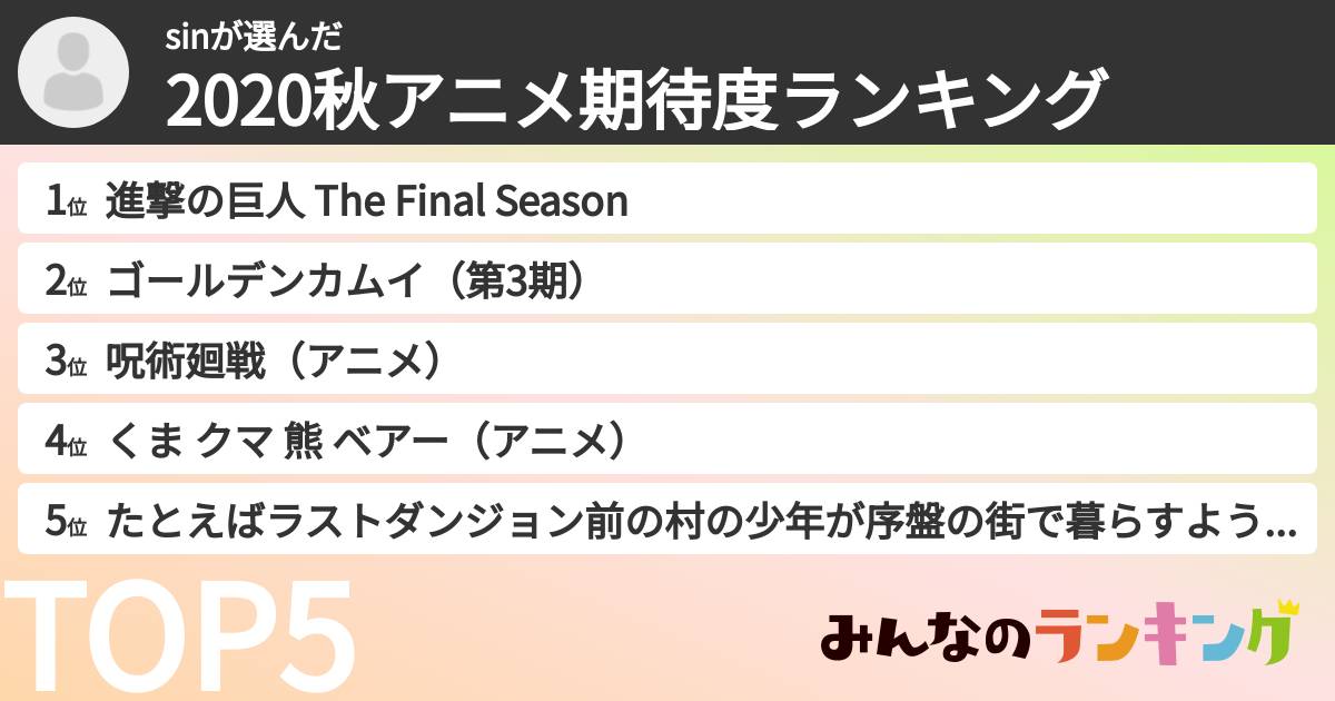 sinさんの「2020秋アニメ期待度ランキング」