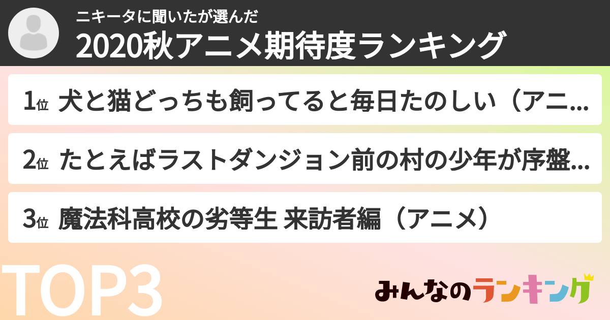 ニキータに聞いたさんの「2020秋アニメ期待度ランキング」