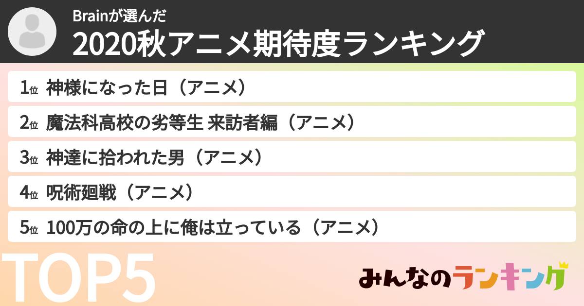 Brainさんの「2020秋アニメ期待度ランキング」