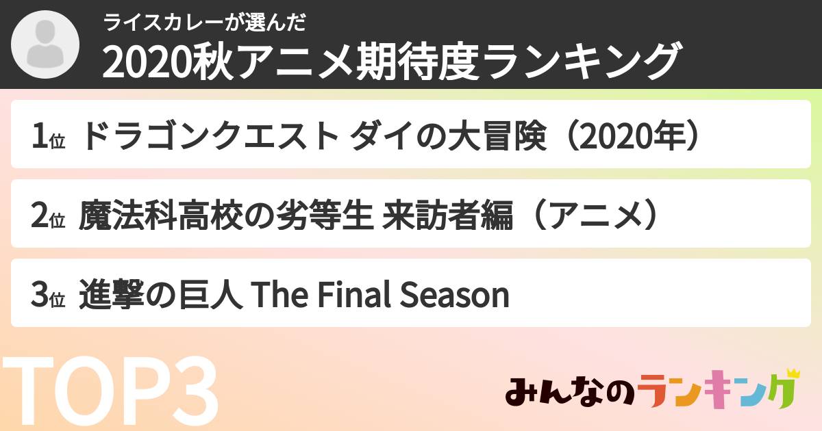 ライスカレーさんの「2020秋アニメ期待度ランキング」