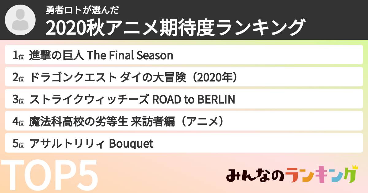 勇者ロトさんの「2020秋アニメ期待度ランキング」