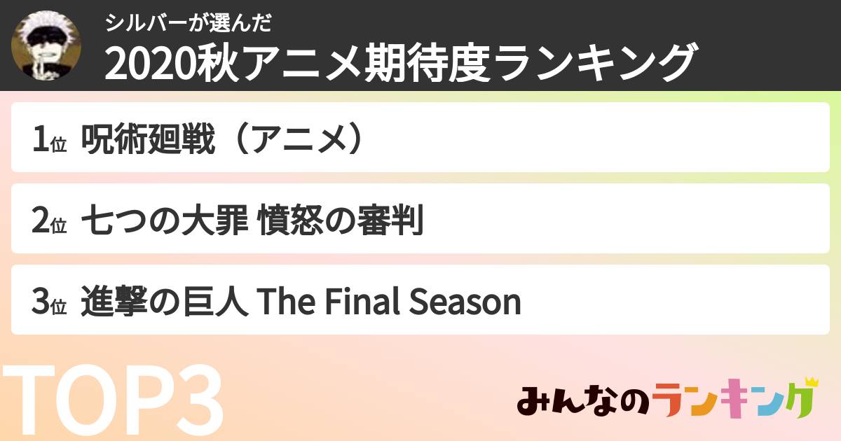 シルバーさんの「2020秋アニメ期待度ランキング」