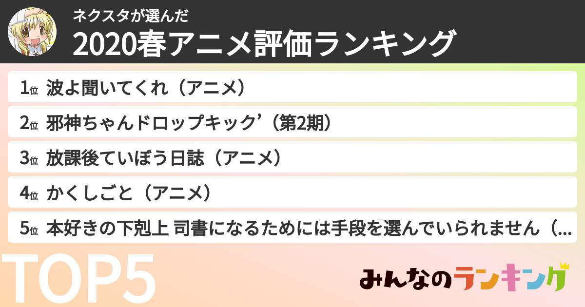 ネクスタさんの「2020春アニメ評価ランキング」
