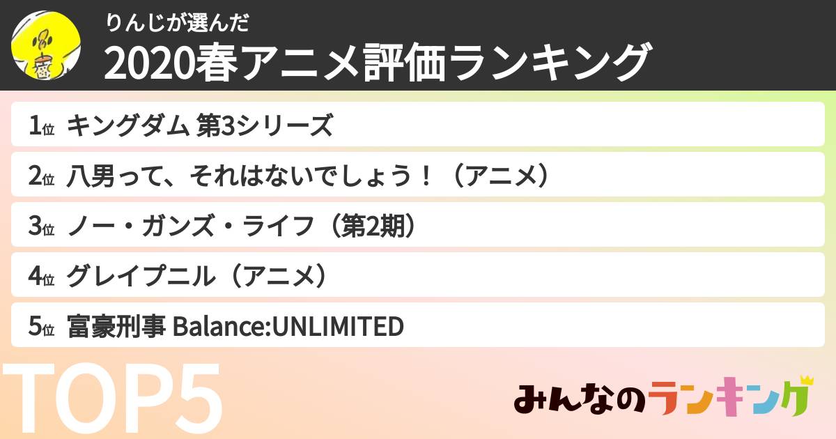 りんじさんの「2020春アニメ評価ランキング」