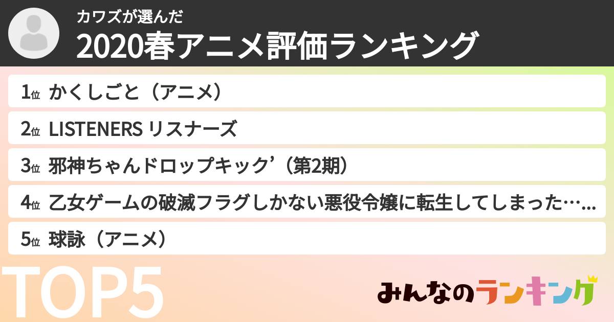 カワズさんの「2020春アニメ評価ランキング」