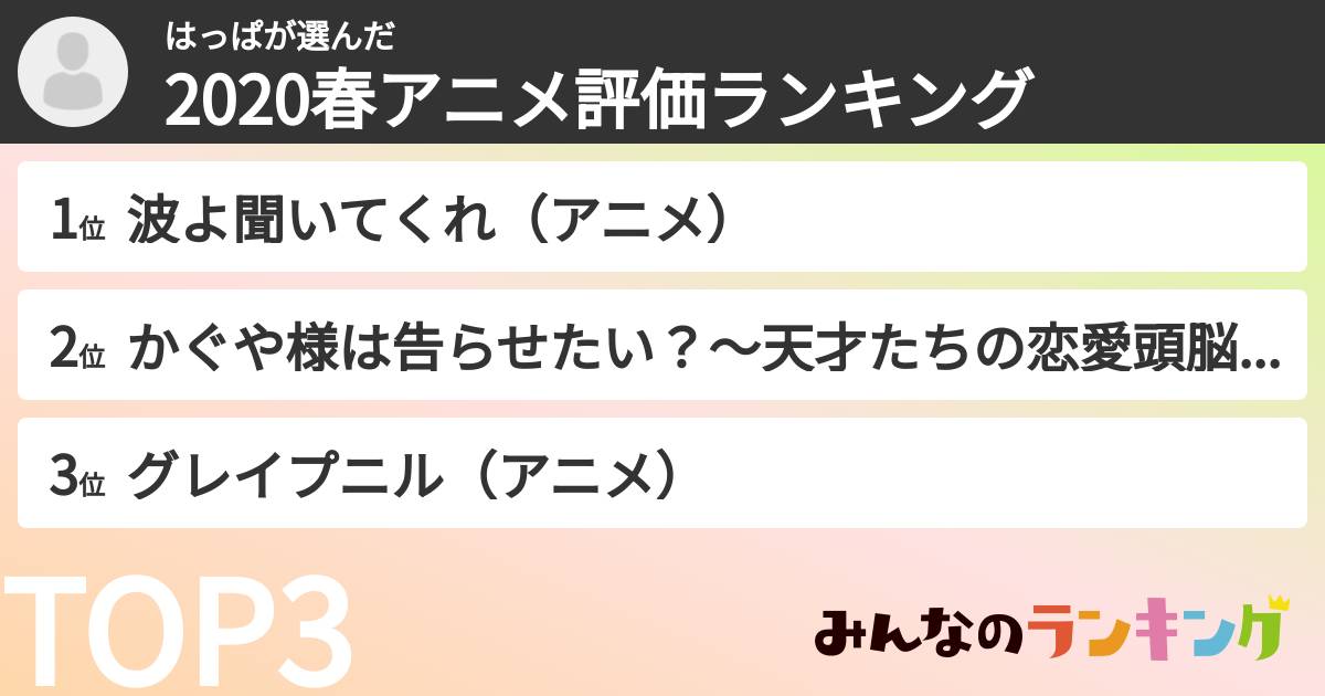 はっぱさんの「2020春アニメ評価ランキング」