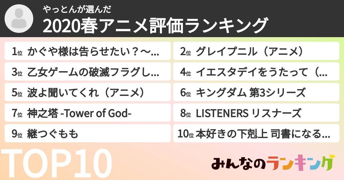 やっとんさんの「2020春アニメ評価ランキング」