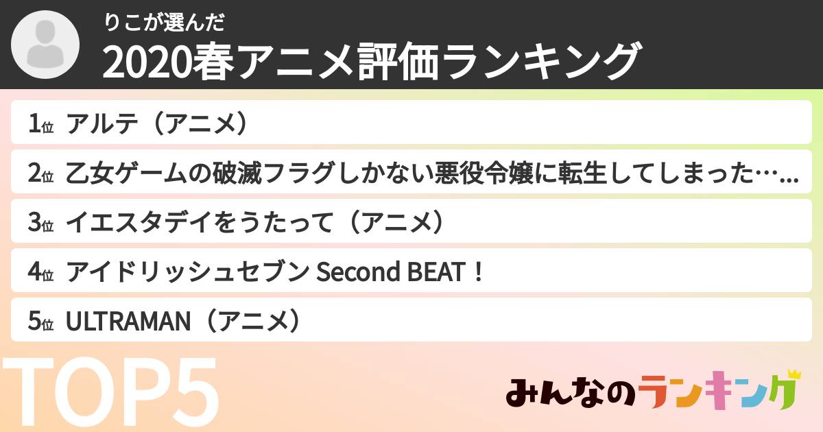 りこさんの「2020春アニメ評価ランキング」