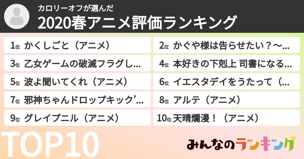 カロリーオフさんの「2020春アニメ評価ランキング」
