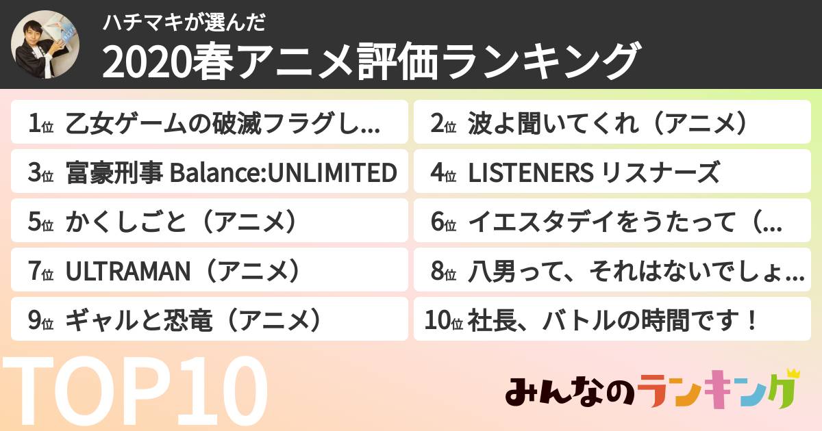 ハチマキさんの「2020春アニメ評価ランキング」