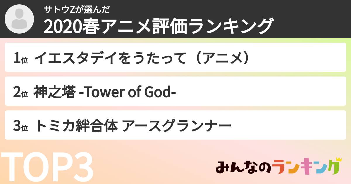 サトウZさんの「2020春アニメ評価ランキング」