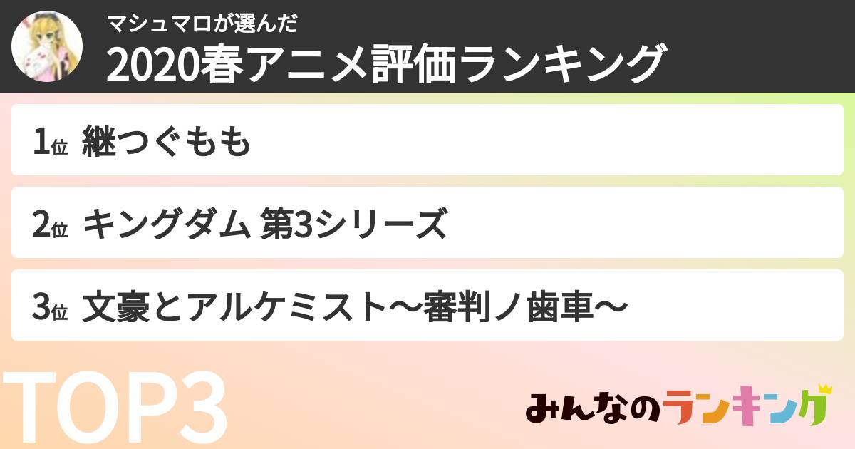 マシュマロさんの「2020春アニメ評価ランキング」