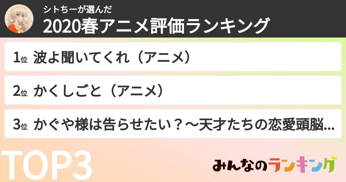 シトちーさんの「2020春アニメ評価ランキング」