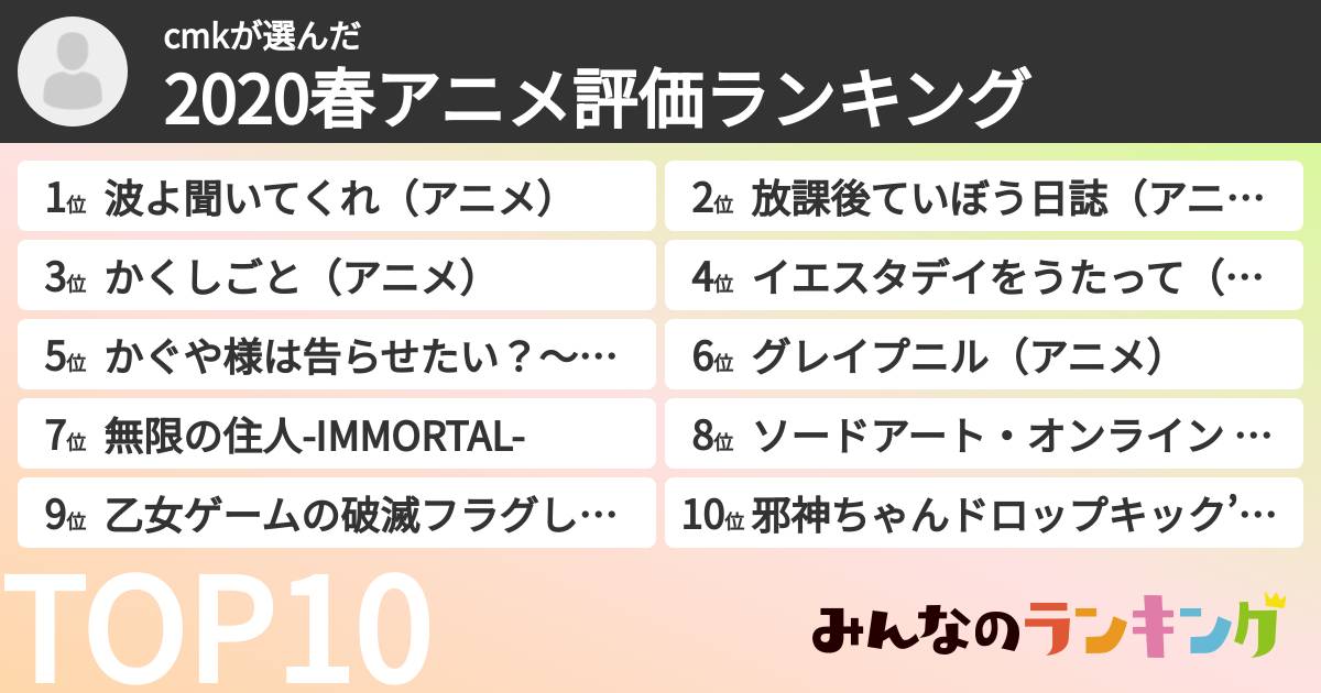 cmkさんの「2020春アニメ評価ランキング」
