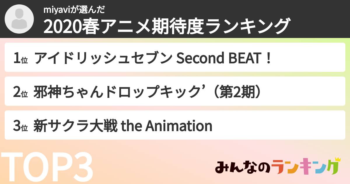 miyaviさんの「2020春アニメ期待度ランキング」