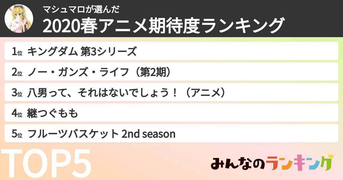 マシュマロさんの「2020春アニメ期待度ランキング」