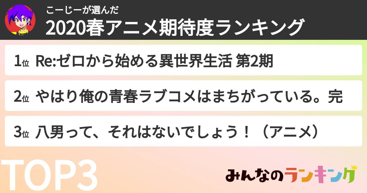 こーじーさんの「2020春アニメ期待度ランキング」