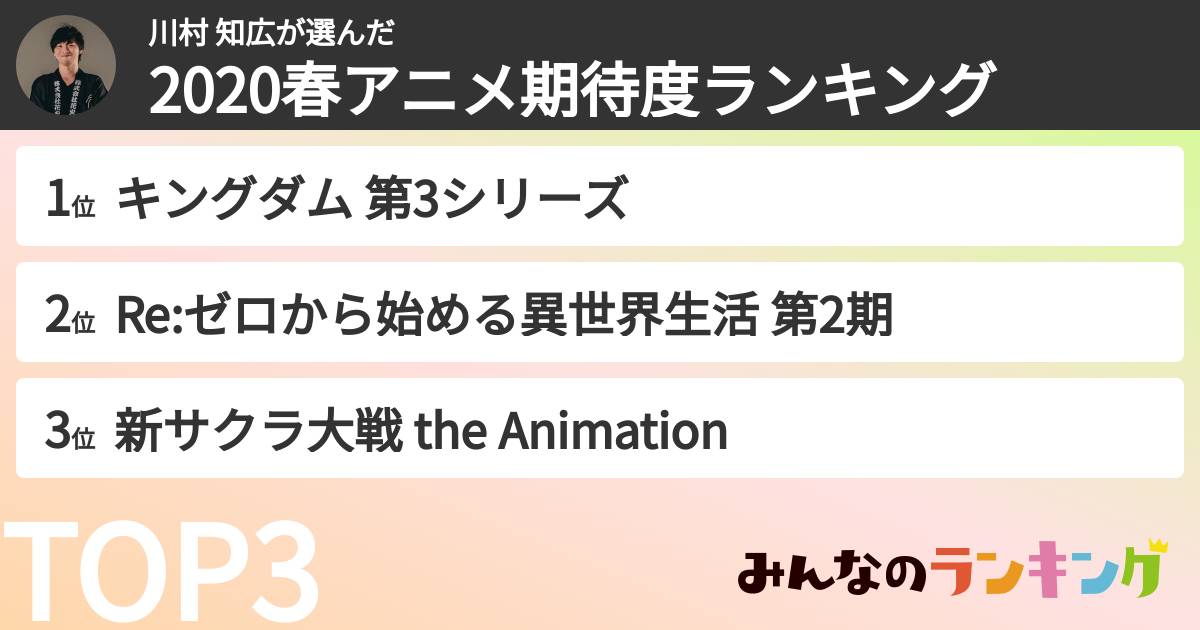 川村 知広さんの「2020春アニメ期待度ランキング」