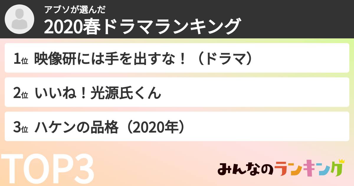 アブソさんの「2020春ドラマランキング」